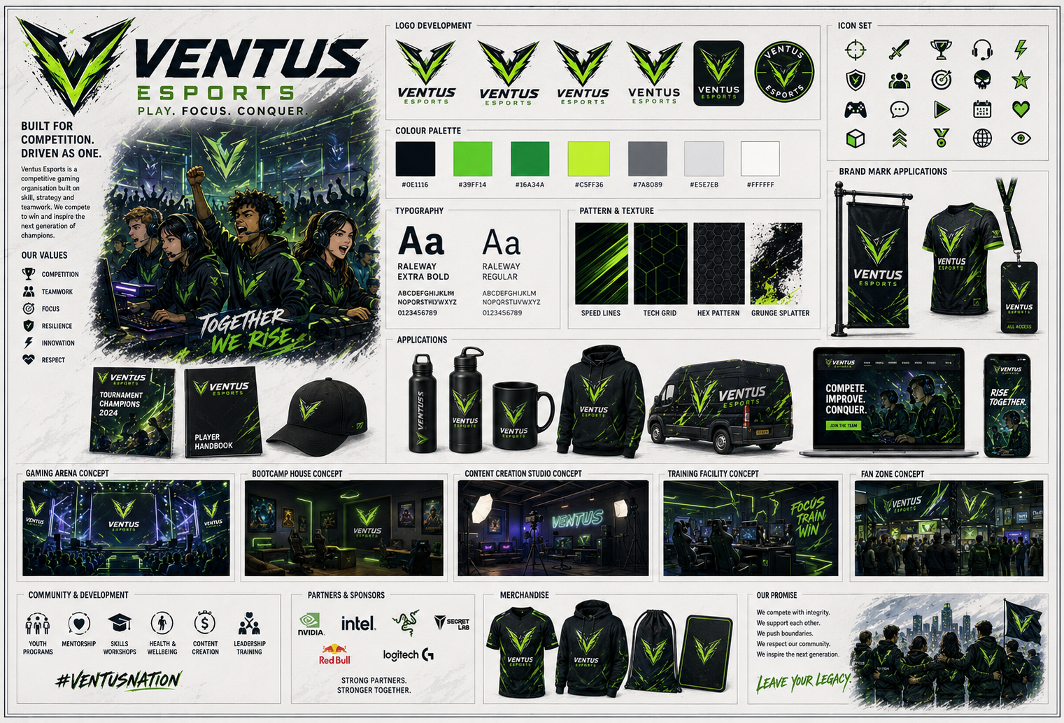 Ventus esports team identity, arena and community development concept board