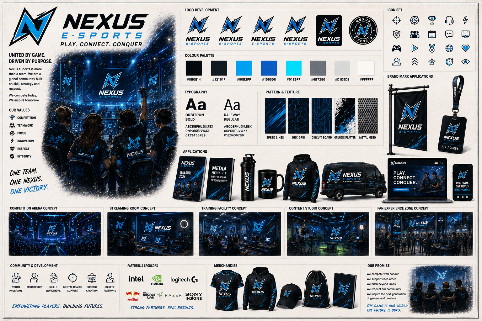 Nexus esports team identity, fan experience and competitive gaming concept board